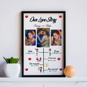 Our Love Story Personalized Couple Frame |Custom Gift for Couples | CharmC Gift