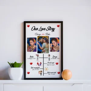 Our Love Story Personalized Couple Frame |Custom Gift for Couples | CharmC Gift