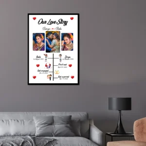 Our Love Story Personalized Couple Frame |Custom Gift for Couples | CharmC Gift